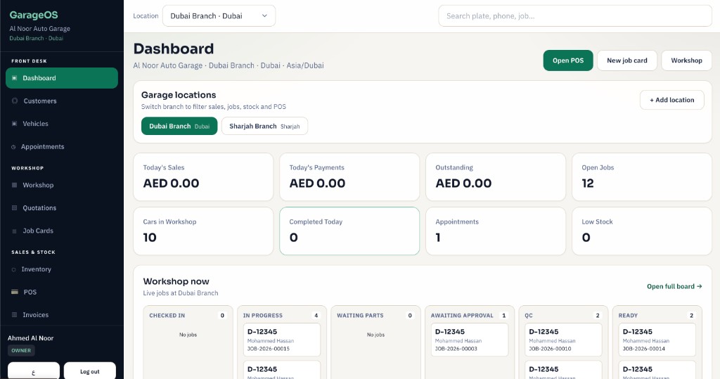 GarageFlow POS dashboard — sales stats and workshop overview